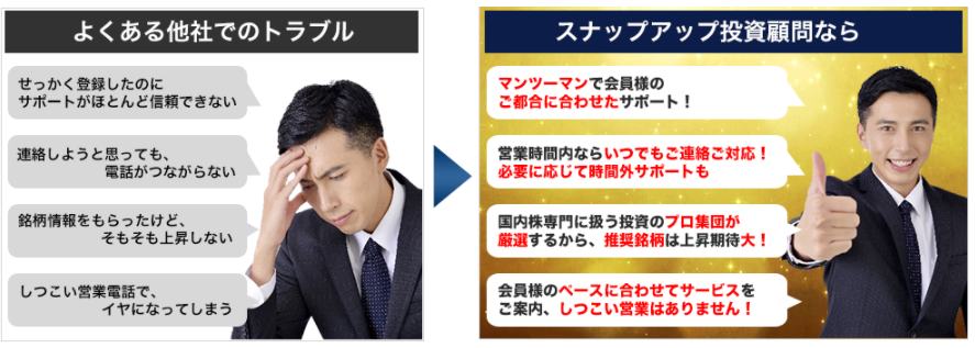 スナップアップ投資顧問の謳い文句