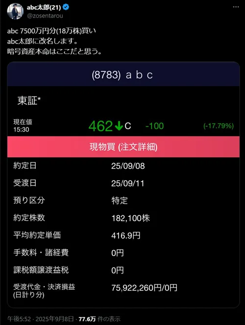 abc太郎の投稿